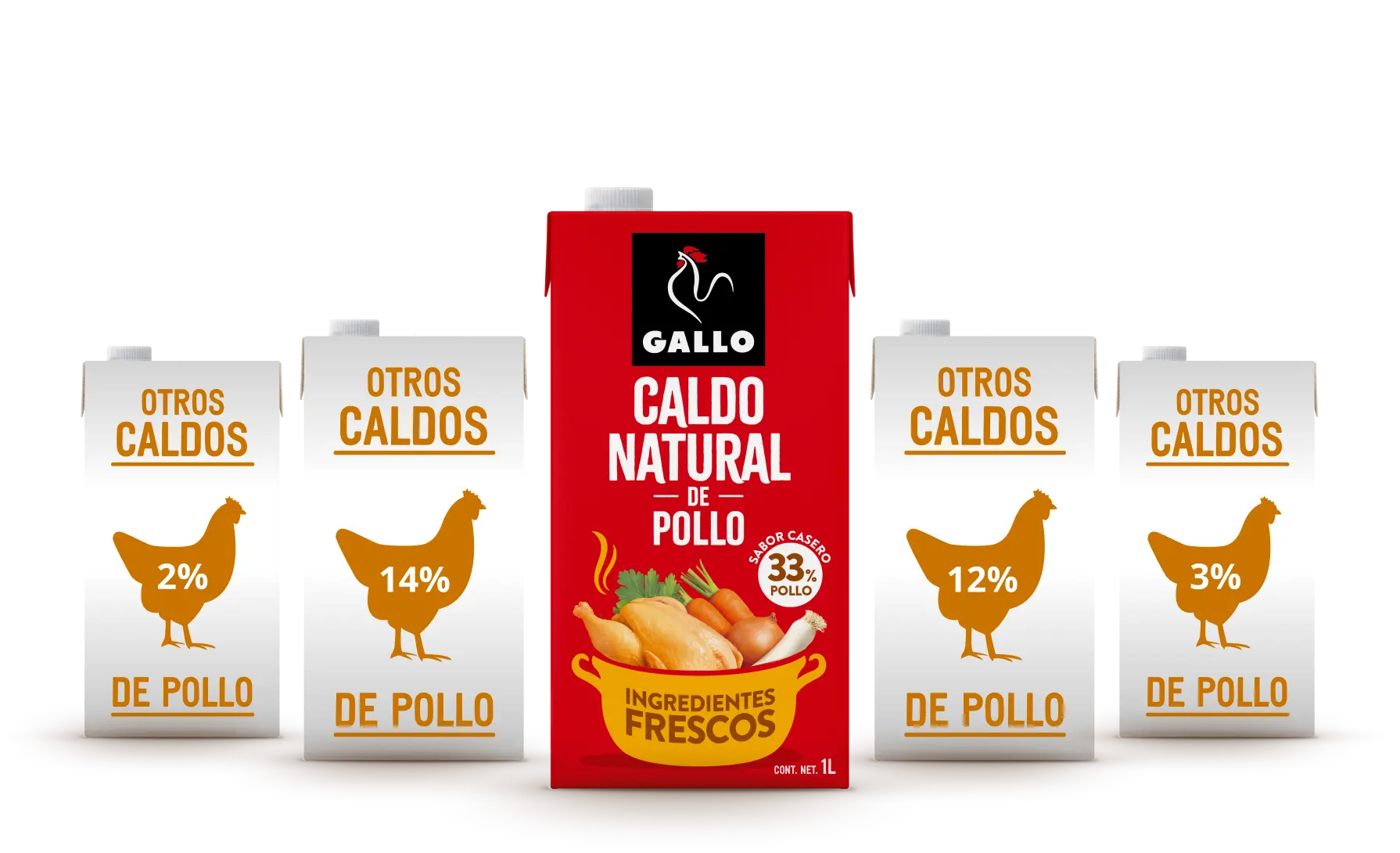 Caldos